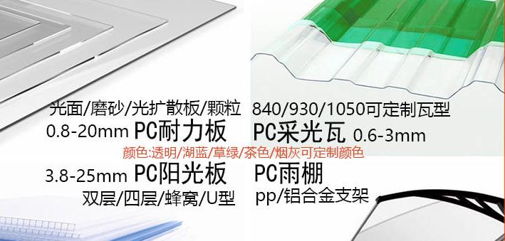 耐力板性能 耐力板性能